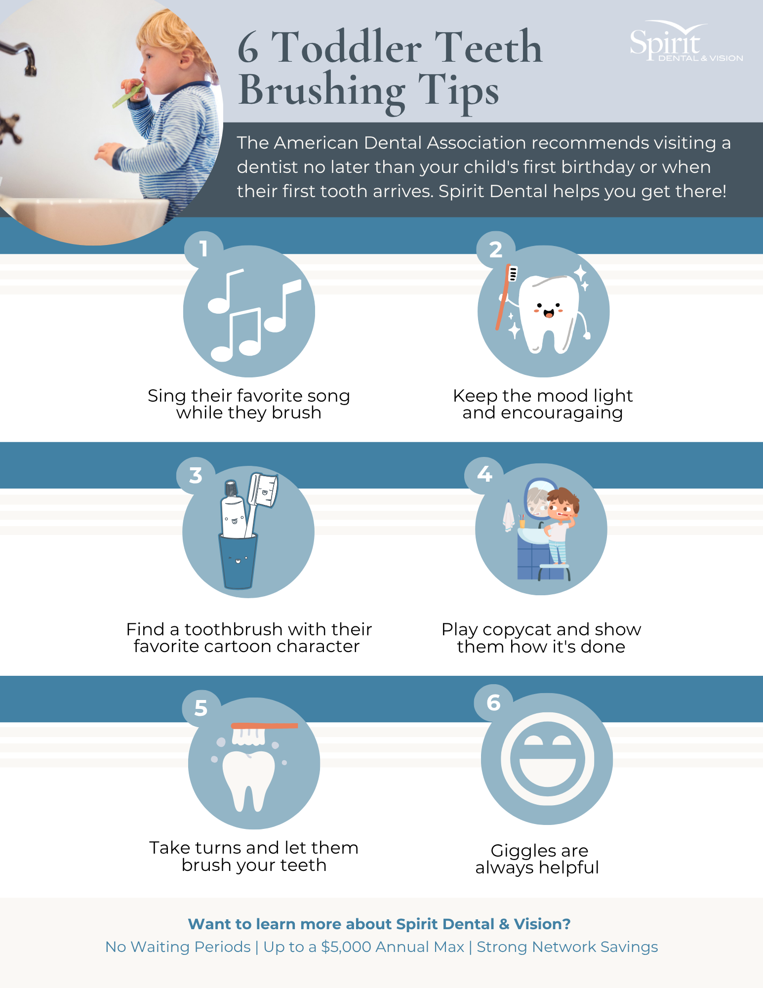 Tips to get your toddler to brush their teeth